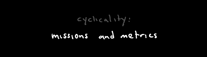 Missions and Metrics